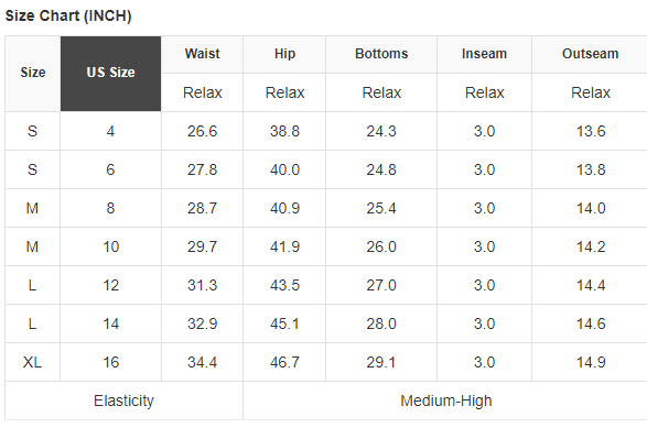 High Waist Denim Shorts